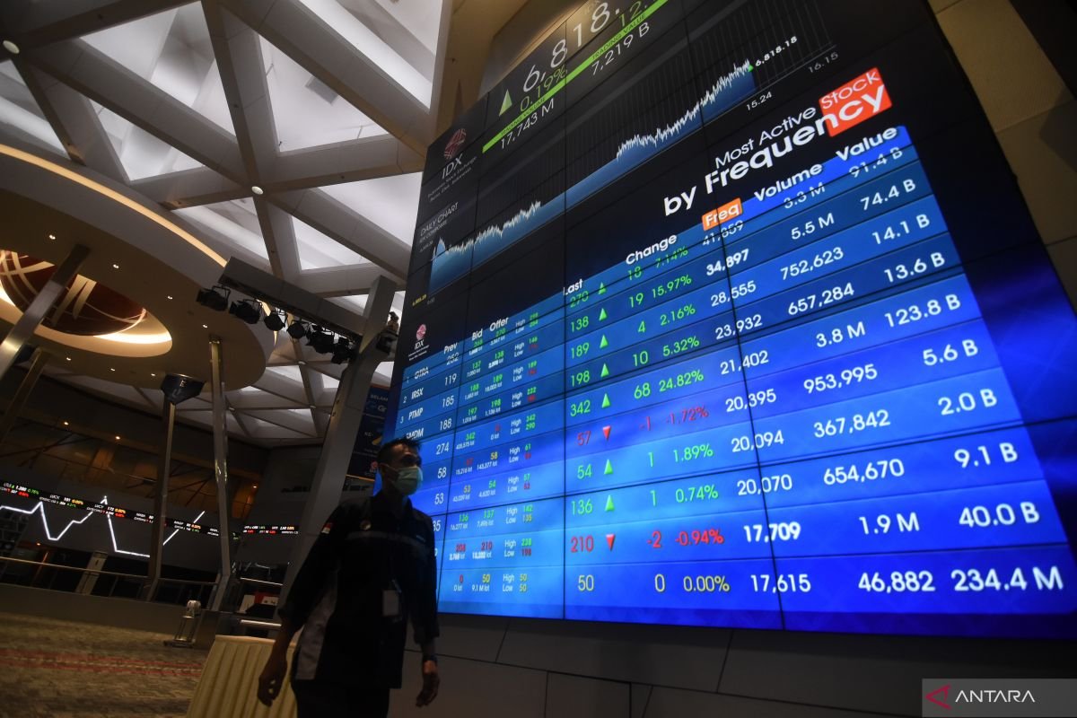 IHSG Pagi Ini Naik ke 8.412, Infrastruktur dan Energi Jadi Sektor Penggerak
