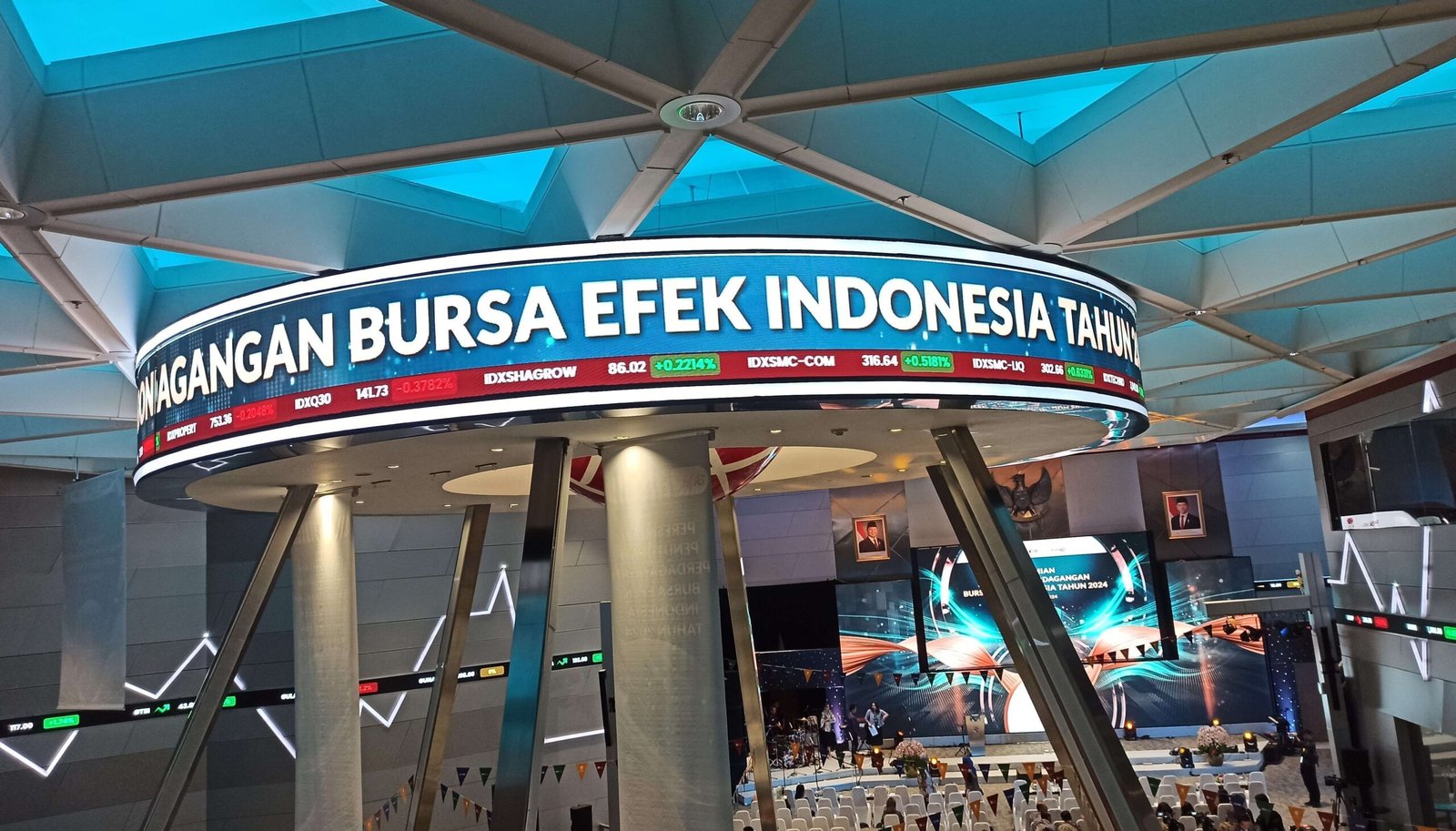 IHSG Turun 0,10% ke 8.609,55, Sektor Transportasi Tertekan