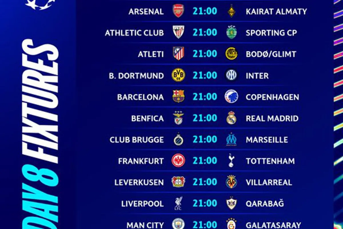 Liga Champions 2025/26 Memasuki Laga Penentuan, Napoli Jamu Chelsea