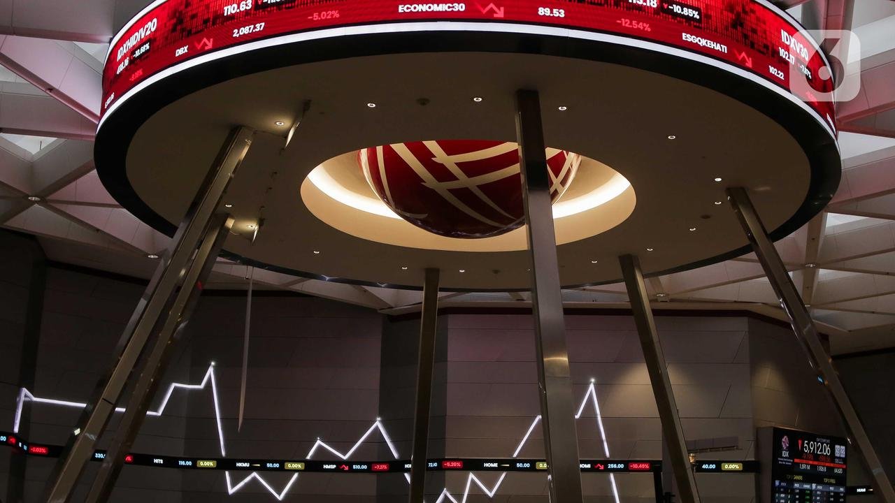 Update Pasar Hari Ini: IHSG Naik, Rupiah Melemah, Harga Emas Turun Update Pasar Hari Ini: IHSG Naik, Rupiah Melemah, Harga Emas Turun