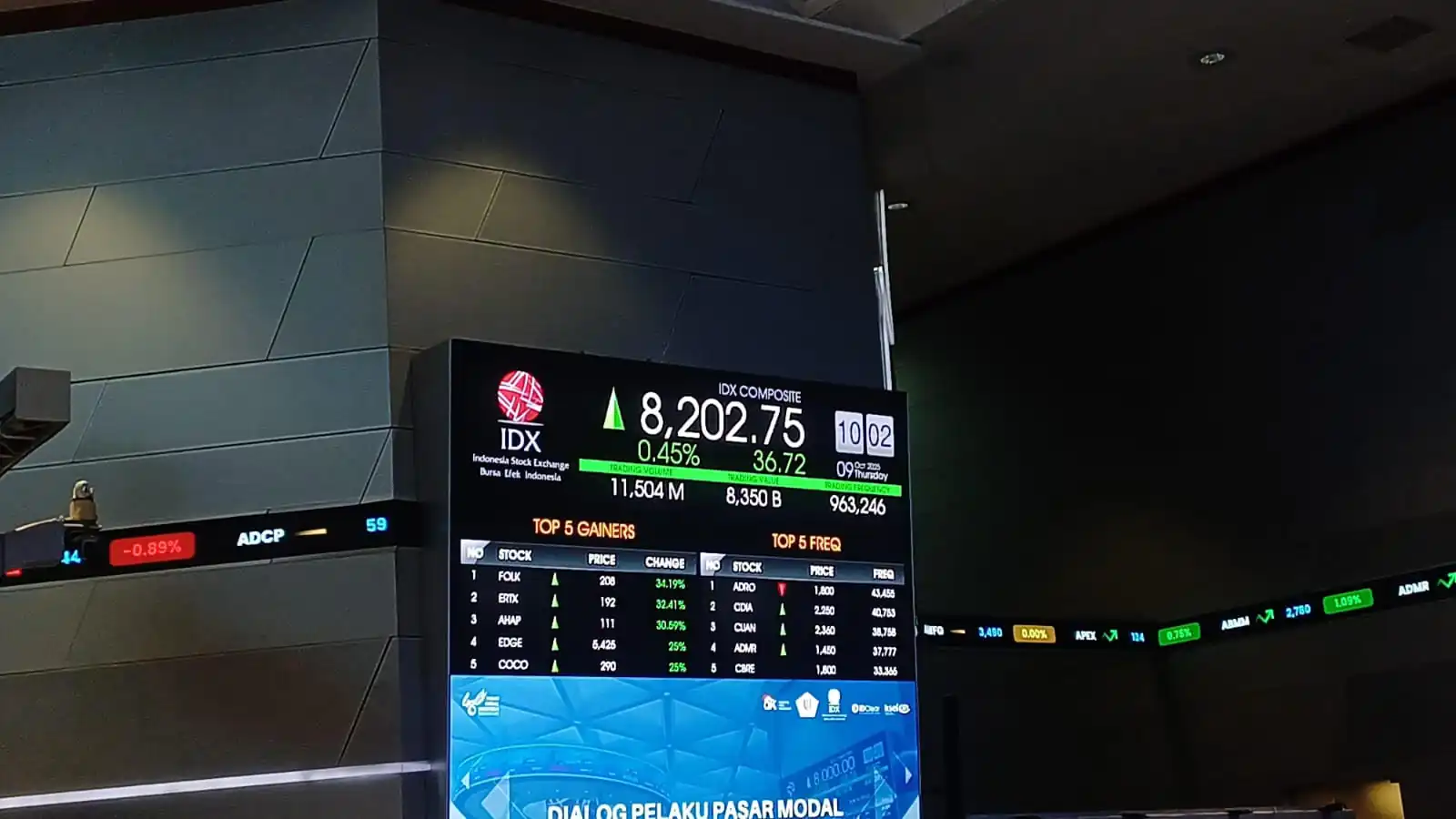IHSG dan LQ45 Kompak Menguat pada Pembukaan Bursa Senin