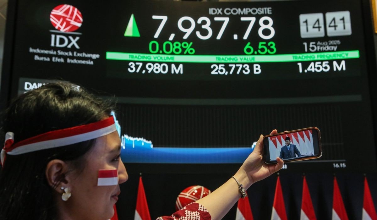 IHSG Selasa Pagi Dibuka Menguat 46,94 Poin ke Level 6.448