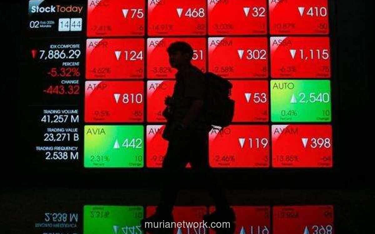 IHSG Hari Ini Dibuka Turun 0,11 Persen ke Posisi 6.533,87 IHSG Hari Ini Dibuka Turun 0,11 Persen ke Posisi 6.533,87
