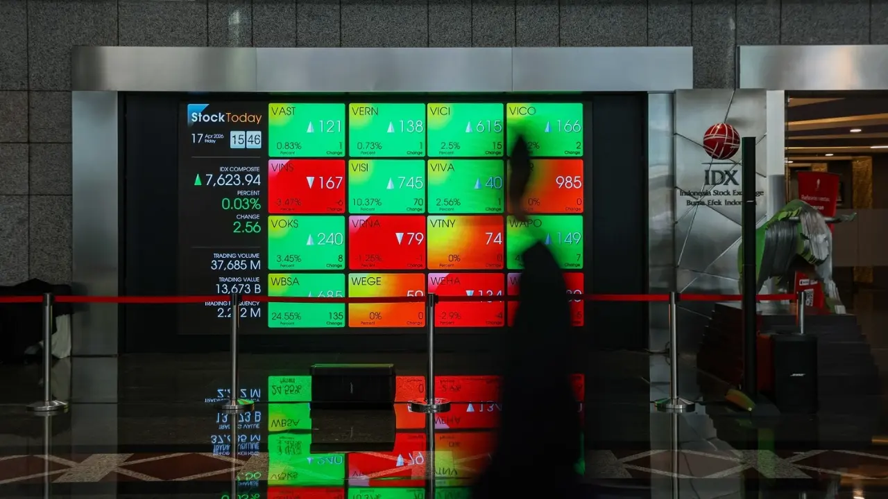Bursa Saham Indonesia Menguat, IHSG Dibuka di Posisi 5.940,68 Bursa Saham Indonesia Menguat, IHSG Dibuka di Posisi 5.940,68